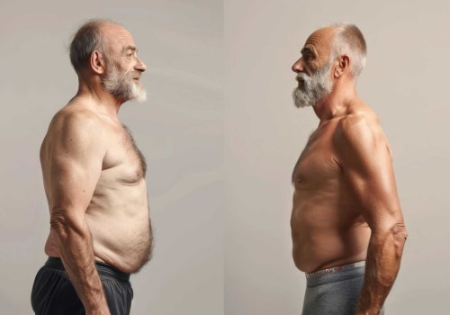 The Impact of Aging on Testosterone Levels